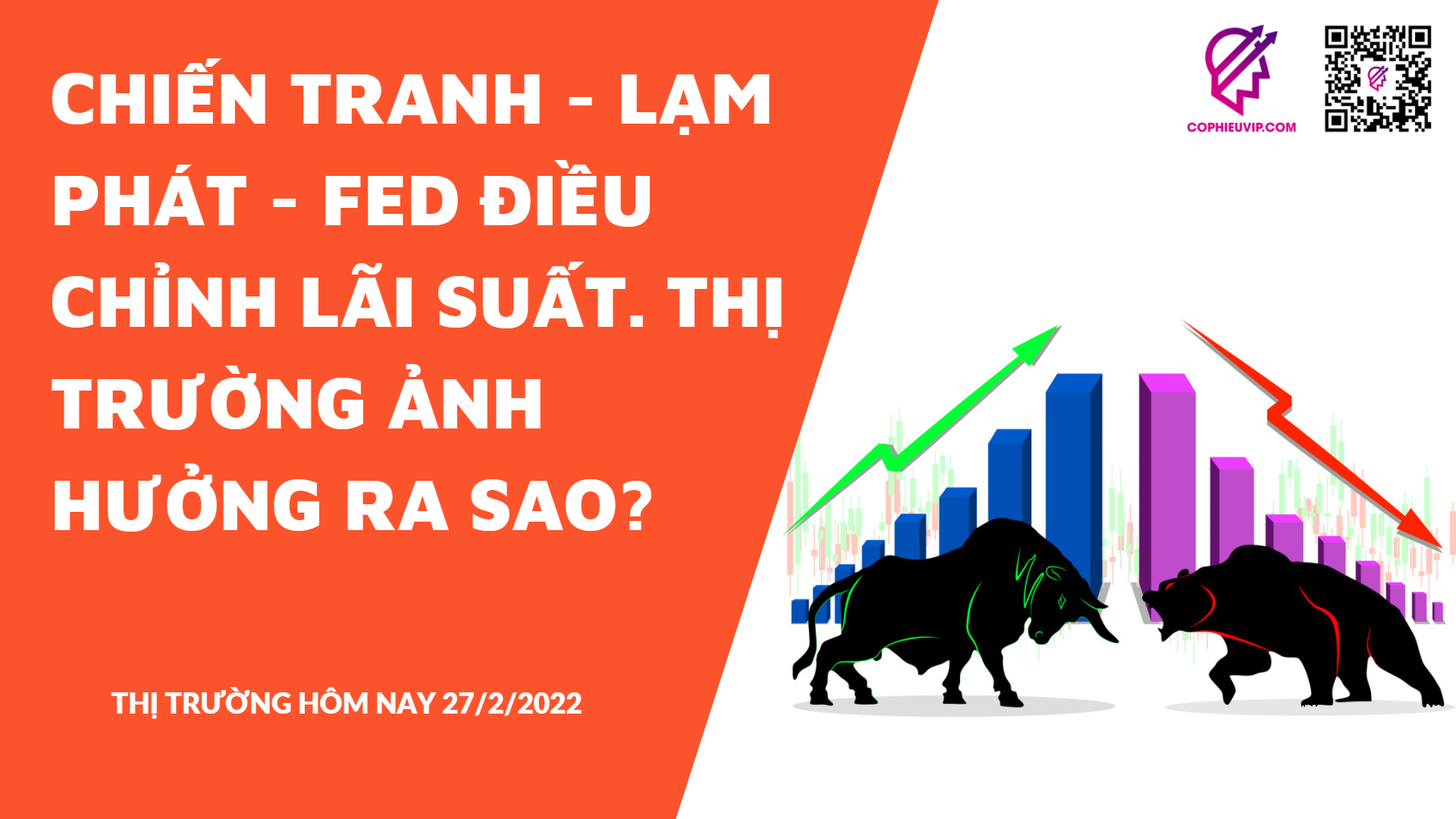 BẮT MẠCH CHỨNG KHOÁN 27/2/2022: Chiến tranh - Lạm phát - FED điều chỉnh lãi suất. Thị trường ảnh hưởng ra sao?