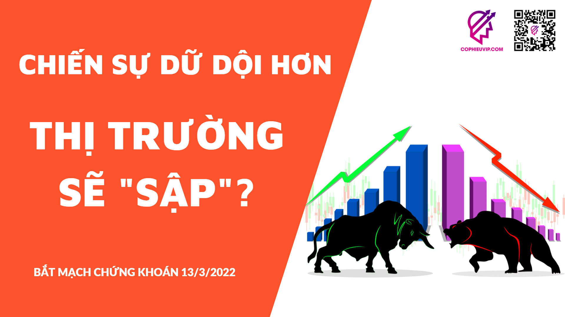 BẮT MẠCH CHỨNG KHOÁN 13/3/2022: Chiến sự dữ dội hơn - Thị trường sẽ "sập"?