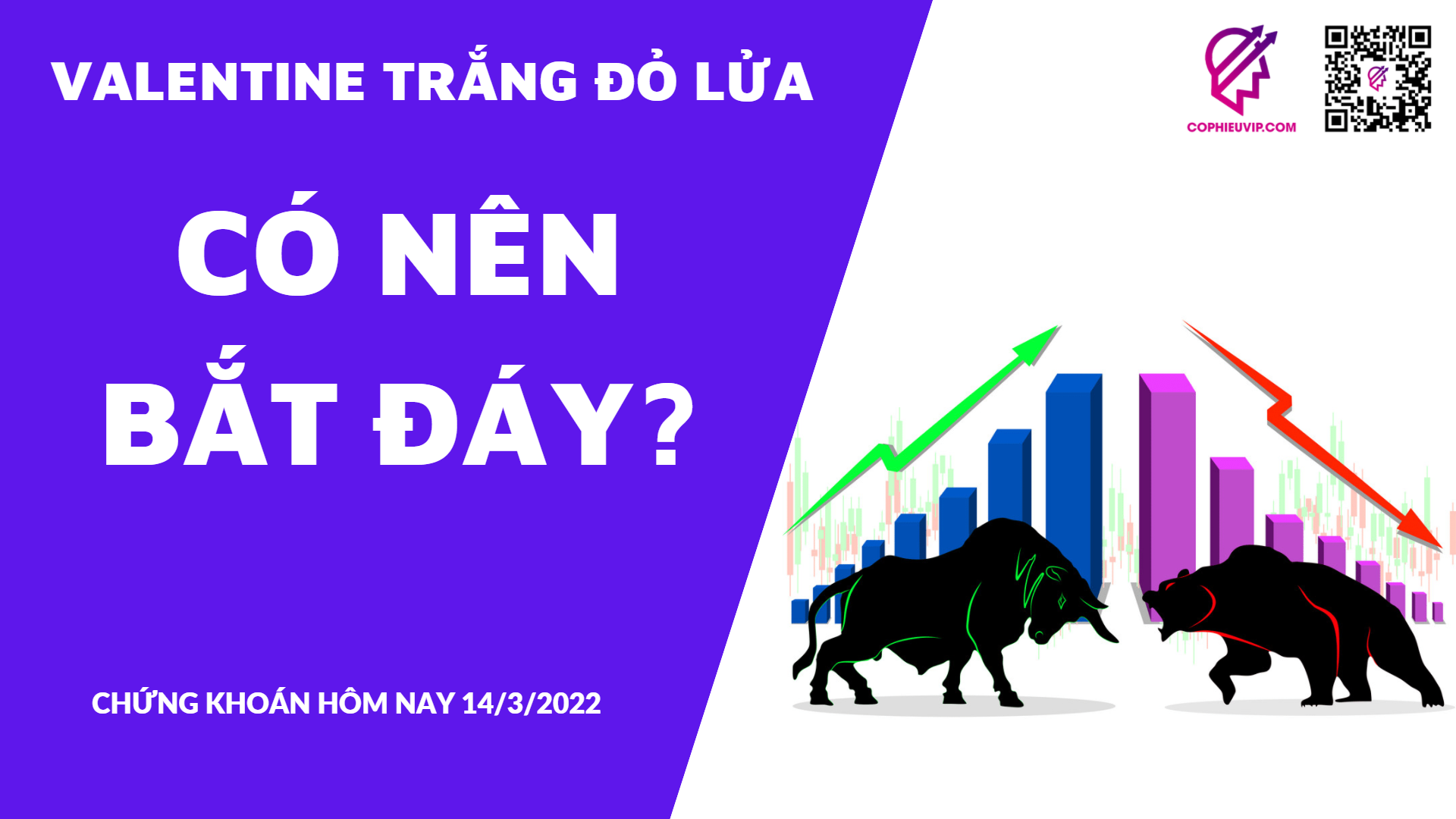 BẮT MẠCH CHỨNG KHOÁN 14/3/2022: Valentine trắng đỏ lửa - Có nên bắt đáy?