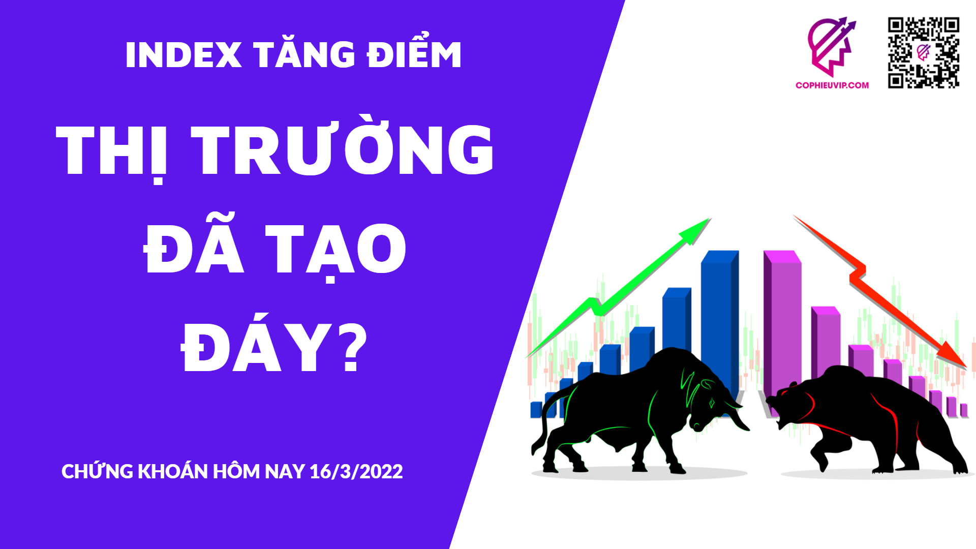 BẮT MẠCH CHỨNG KHOÁN 16/3/2022: Index tăng điểm - Thị trường đã tạo đáy?