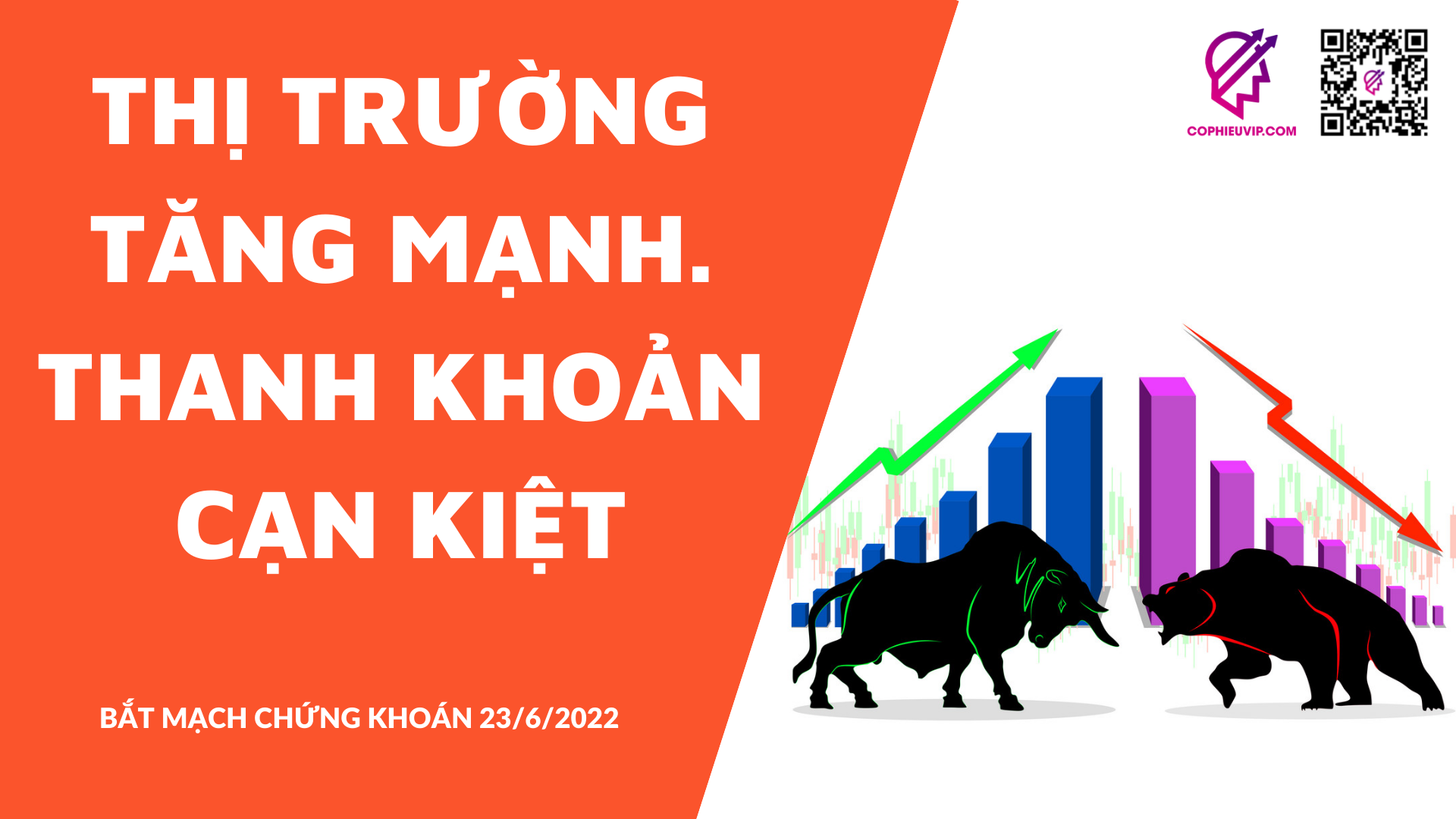 BẮT MẠCH CHỨNG KHOÁN 23/6/2022: Thị trường tăng mạnh. Thanh khoản cạn kiệt