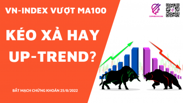 BẮT MẠCH CHỨNG KHOÁN 25/8/2022: VN-Index vượt MA100. Kéo xả hay up-trend?