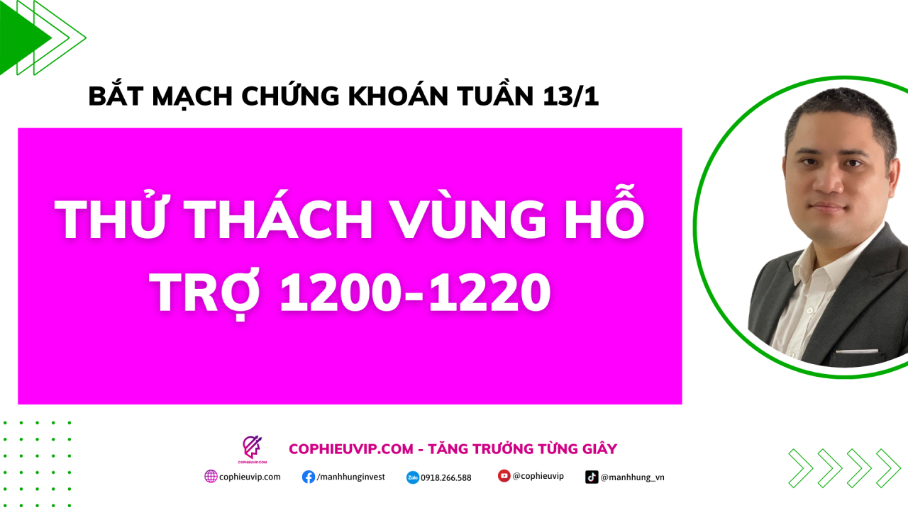 Bắt mạch chứng khoán tuần 13/1: Thử thách vùng hỗ trợ 1200-1220