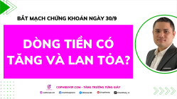 Bắt Mạch Chứng Khoán Ngày 30/9/2025: Dòng Tiền Có Tăng Và Lan Tỏa?