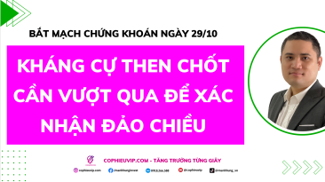 Bắt Mạch Chứng Khoán Ngày 29/10/2025: Kháng Cự Then Chốt Cần Vượt Qua Để Xác Nhận Đảo Chiều