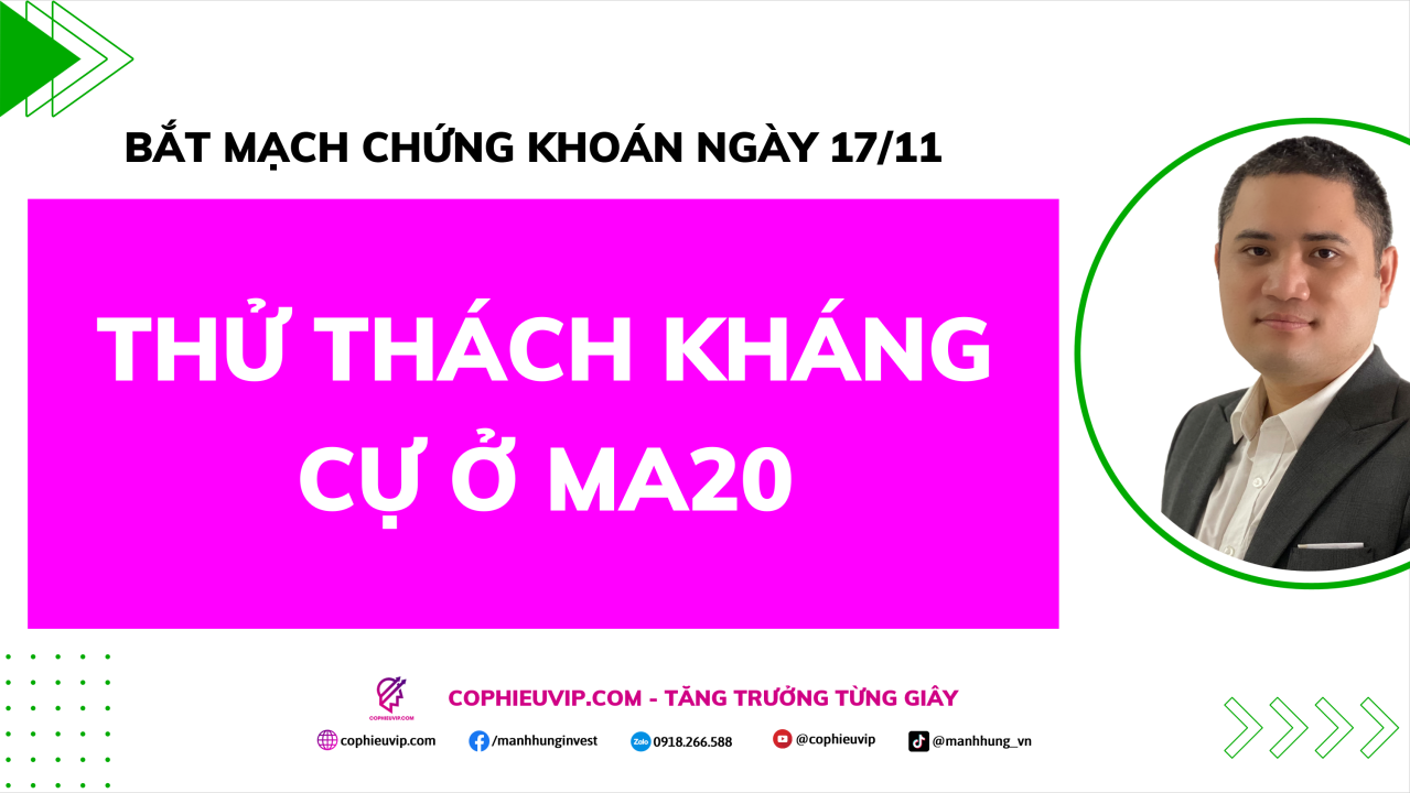 Bắt Mạch Chứng Khoán Ngày 17/11/2025: Thử Thách Kháng Cự Ở MA20