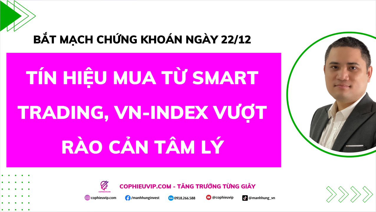 Bắt Mạch Chứng Khoán Ngày 22/12/2025: Tín hiệu MUA từ Smart Trading, VN-Index vượt rào cản tâm lý