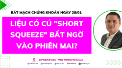 Bắt Mạch Chứng Khoán Ngày 28/01/2026: Liệu có cú "Short Squeeze" bất ngờ vào phiên mai?