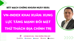 Bắt Mạch Chứng Khoán Ngày 05/01/2025: VN-Index Khai Xuân, Xung Lực Tăng Mạnh Đối Mặt Thử Thách Địa Chính Trị