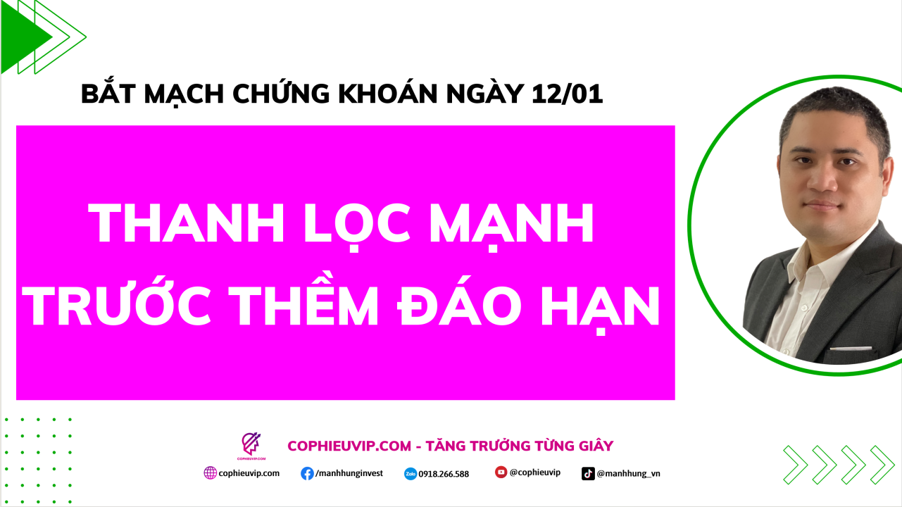 Bắt Mạch Chứng Khoán Ngày 12/01/2025: Thanh lọc mạnh trước thềm đáo hạn