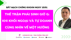 Bắt Mạch Chứng Khoán Ngày 15/01/2025: Thế trận Phái sinh giờ G: Khi Khối ngoại và Tự doanh cùng nhìn về một hướng