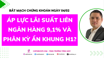 Bắt Mạch Chứng Khoán Ngày 04/02/2026: Áp lực Lãi suất liên ngân hàng 9,1% và Phân kỳ ẩn khung H1