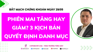 Bắt Mạch Chứng Khoán Ngày 29/05/2026: Phiên mai tăng hay giảm? 3 kịch bản quyết định danh mục