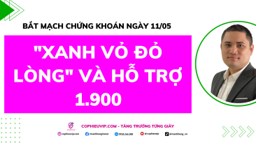 Bắt Mạch Chứng Khoán Ngày 11/05/2026: "xanh vỏ đỏ lòng" và hỗ trợ 1.900
