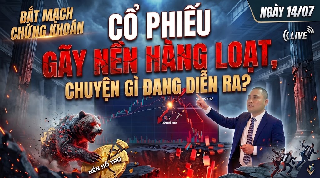 Bắt Mạch Chứng Khoán Ngày 14/07/2026: Cổ Phiếu Gãy Nền Hàng Loạt, Chuyện Gì Đang Diễn Ra?
